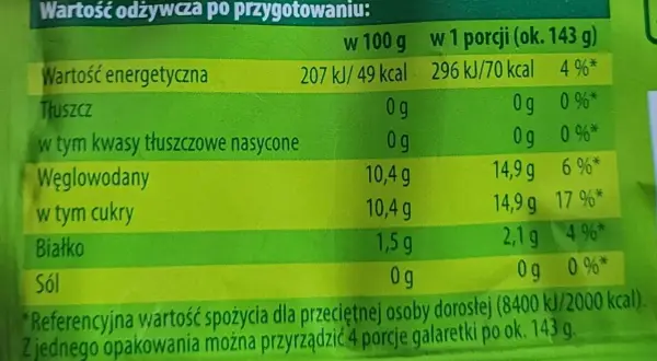Tabela wartości odżywczych galaretki po przygotowaniu, z podziałem na 100g i porcję.